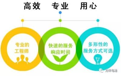 力伴以至臻服務(wù)技術(shù)，打造不凡售后體驗